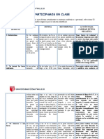 3° Indicaciones A Realizar