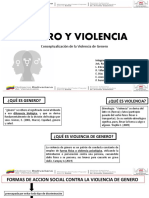 Genero y Violencia