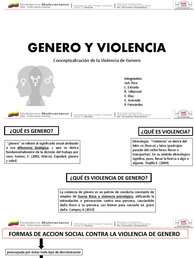 Violencia de Género: Conceptos y Consecuencias | PDF | La violencia ...