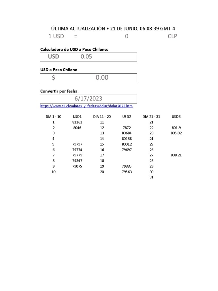 d-lar-obs-sii-2023-xlsm-pdf