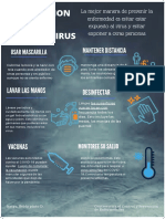 Usar Mascarilla: Prevencion DEL Coronavirus