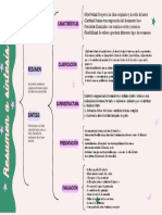 Cuadro Sinóptico de Llaves de Resumken y Sintesis