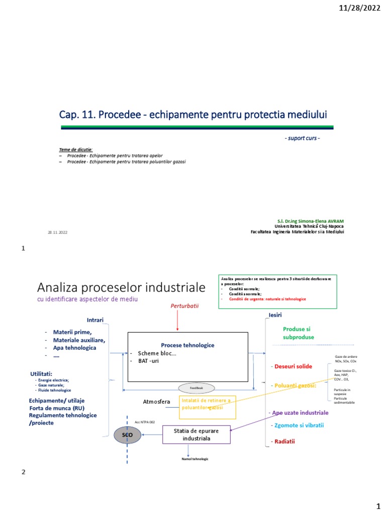 11 Cap Pmi Echipamente Instalatii | PDF