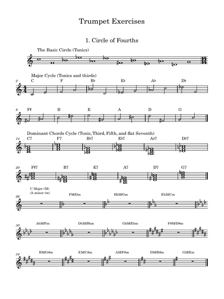 Trumpet Exercises PDF Musical Keys Melody