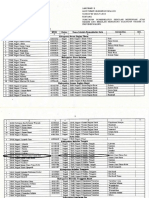 SK Penetapan Nomenklatur SMK