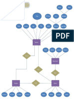 College Er Diagram