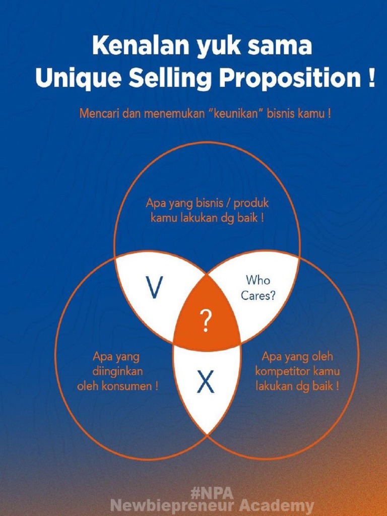 Modul Materi Mentoring Pdf