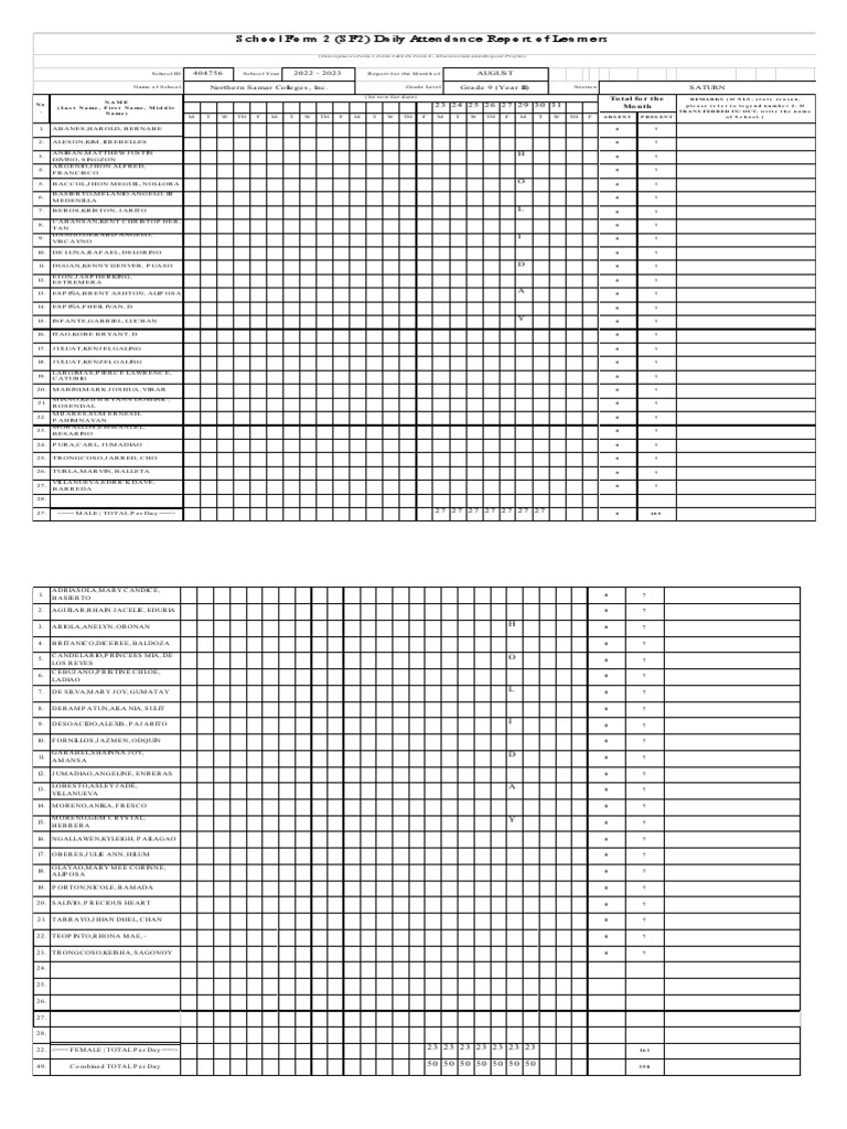 SF2 Daily Attendance Report 2022-2023 | PDF