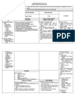 Creative Nonfiction Curriculum Map PDF Free