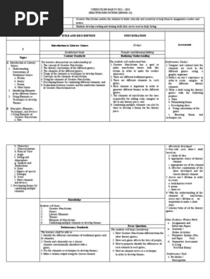 pdfcoffee.com_creative-nonfiction-curriculum-map-pdf-free
