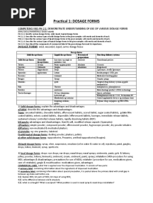 Mbbs Cbme Pharmacology Practical Book