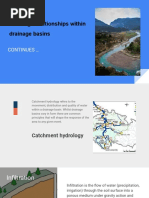Human Impact on Drainage Basins | PDF | Surface Runoff | Groundwater