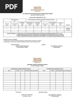 Dilg QTR Reports