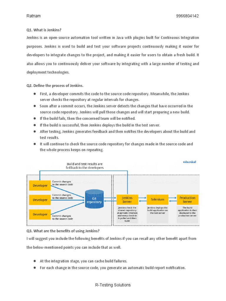 Jenkins Interview Questions for Testers | PDF | Version Control ...