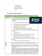 Format Tugas Lokakarya Lk.2