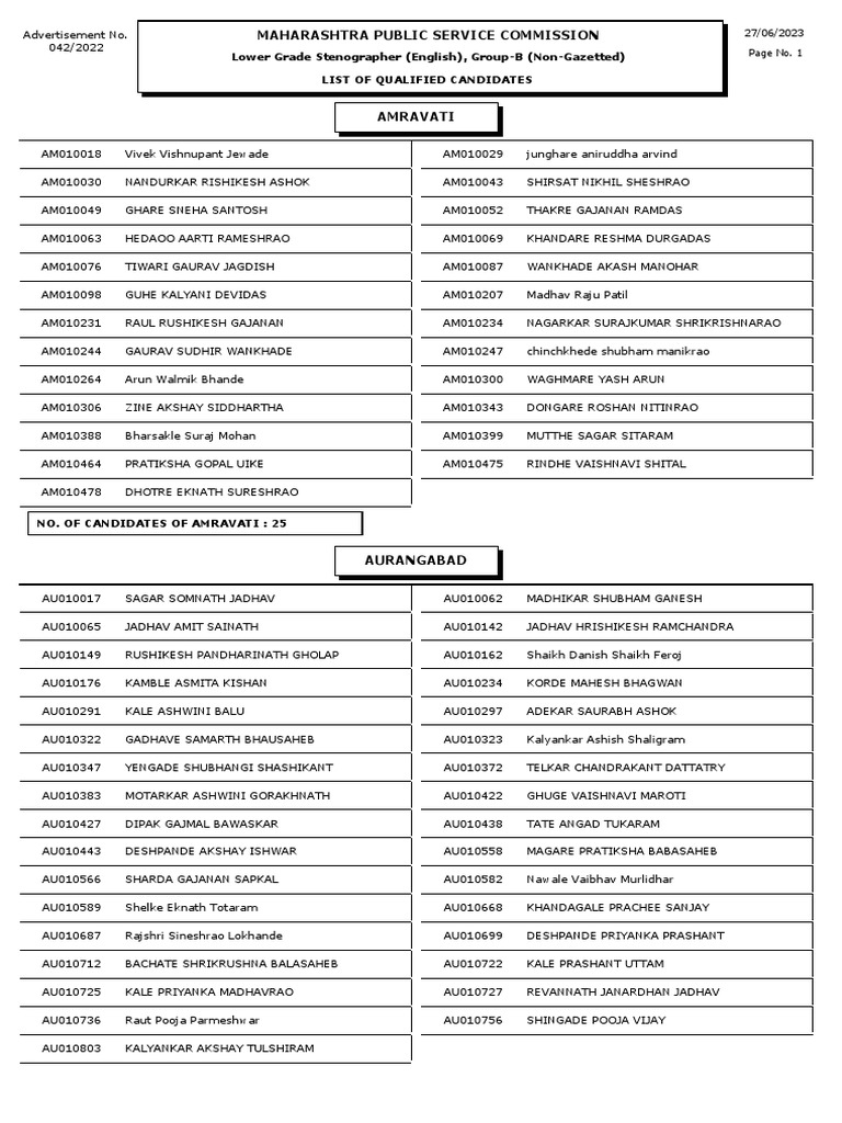 Steno English Prelims PDF