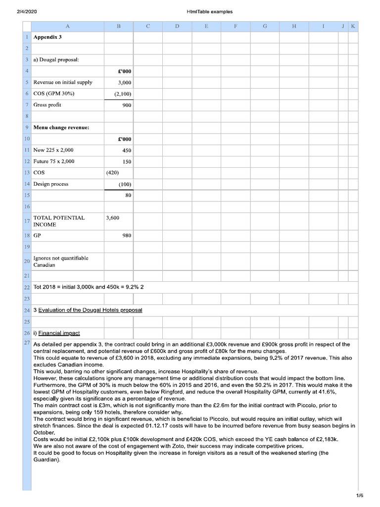 1707 A4 | PDF
