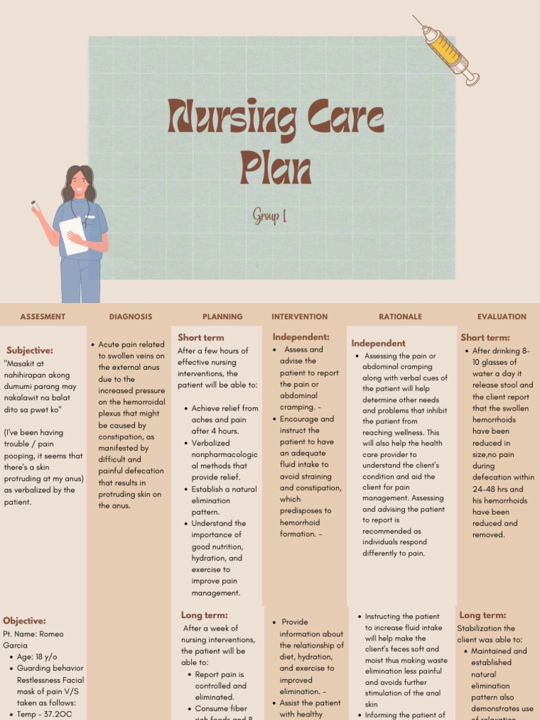 Nursing Care Plan GRP1 PDF Constipation Hemorrhoid