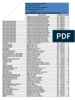 Update Stock 31 Mei 2022 (Utk Outlet)