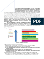 Materi Pertemuan 1