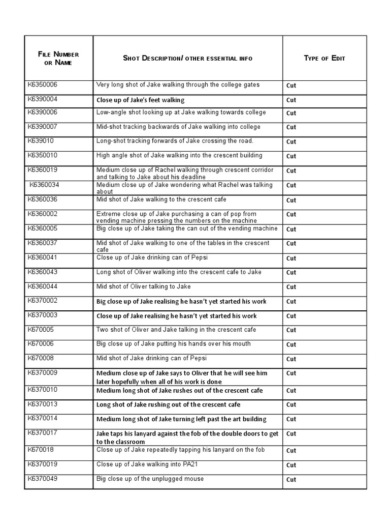 f-n-n-s-d-t-e-ile-umber-or-ame-hot-escription-other-essential-info