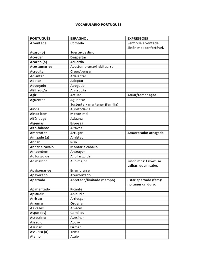 vocabul-rio-portugu-s-pdf