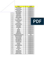 List Undangan Bapak Ridwan