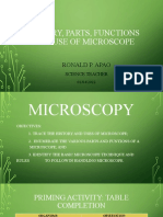 History Parts Functions and Use of Microscope 01042022