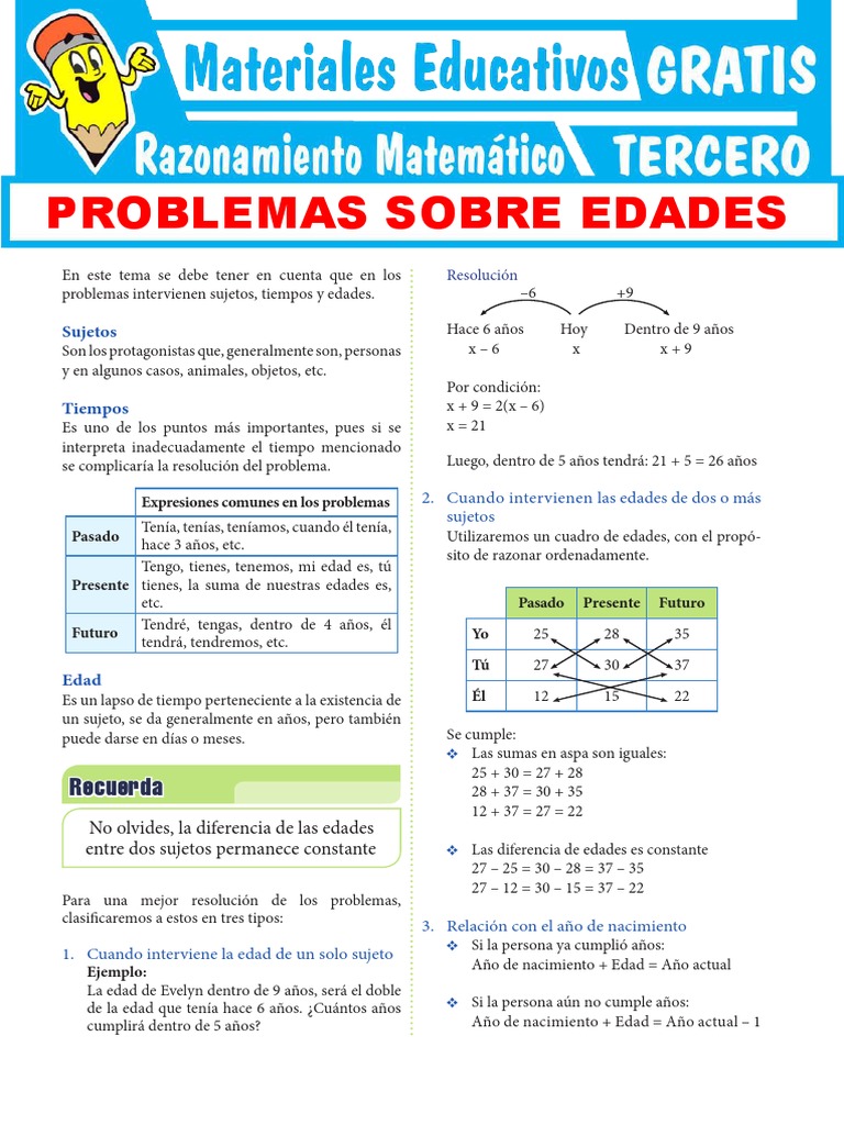 Problemas de Edades para Primaria y Secundaria | PDF | Salud y bienestar
