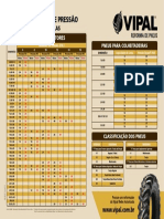 Downloaddownload 29 Vipal Tabela Agricola 75x50 Portugues 2019 PDF
