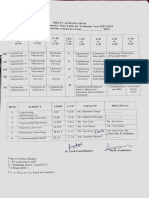 BTech Time Table With Effect From 2 Feb 2023