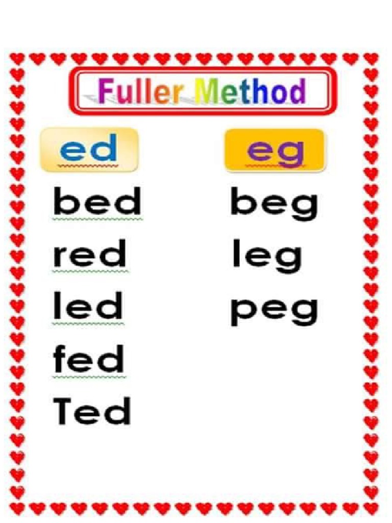 Fuller method 2 pdf