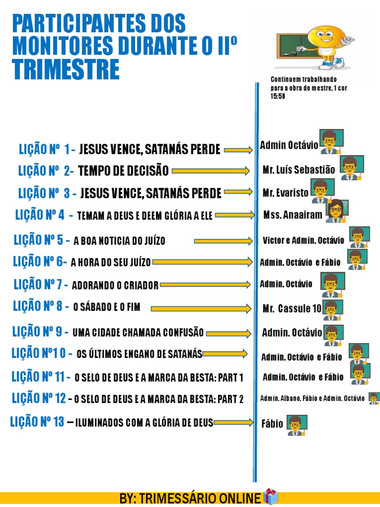 Classes Dos Monitores | PDF