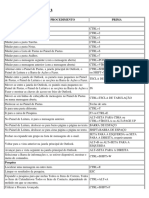 Atalhos de Teclado para o Microsoft Outlook 2013 em pdf-1432j 0