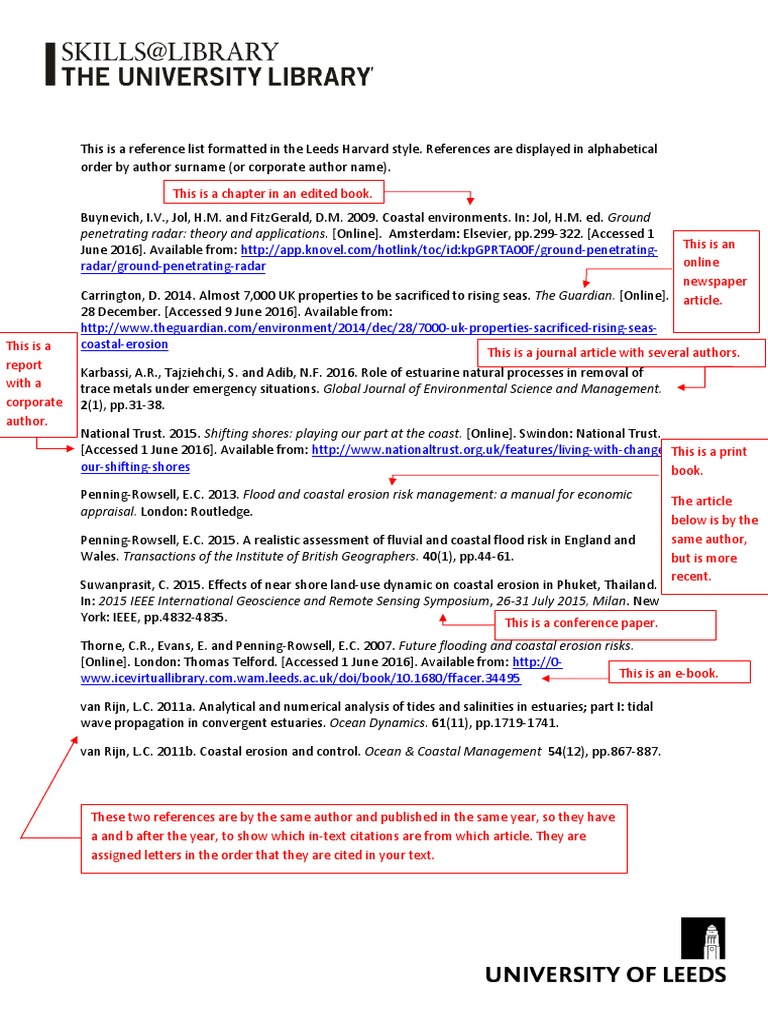 Example Ref List Harvard PDF Estuary Physical Geography