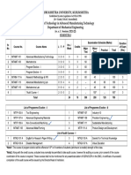 Engineering Projects at Manipal Institute | PDF | Electric Motor