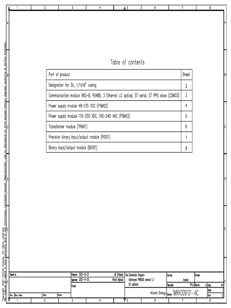 1MRK009101 Ac | PDF