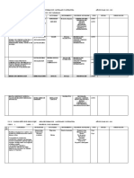 Plan de Lapso 2º, 3º y 4º