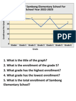 Activity Sheets Line Graph