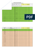 COMBINED OUTFALLING DRAIN DATA CD 2 - (Dated 04.08.22)