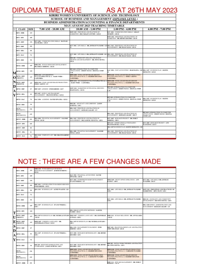 Revised Diploma Teaching Timetable May - Aug 2023 | PDF | Financial ...