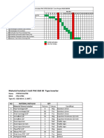 Material Instalasi PAC ESD Inverter Pupuk Kaltim