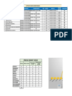 Plan Anual de Mantenimiento de Aire Acondicionado (27!06!23)