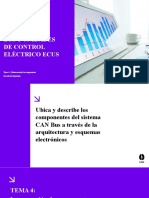 Tema 4 - Sistemas CAN BUS y Unidades de Control Electrónico ECUS