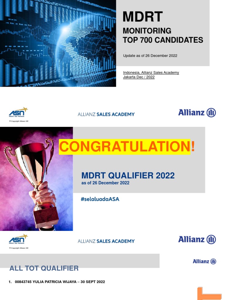 MDRT Top 700 Candidates 2022 | PDF