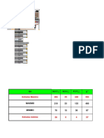 Calculo Solucion Nutritiva 40xls PDF Free