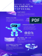 5 Ventajas de Usar Inteligencia Artificial - Infografía