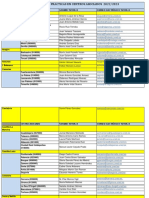 Anexo V Tutores Practicas de Ca-3