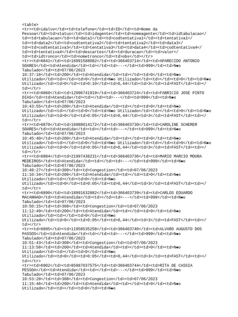 Exportcampanha 5 28 06 2023 09 43 45 pdf