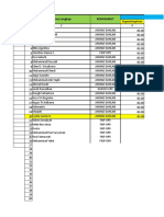 Penilaian Peserta LK-1 GABUNGAN 2020